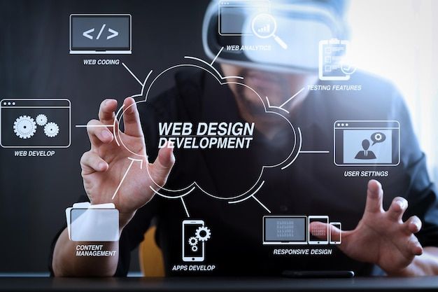 R&D Illustration