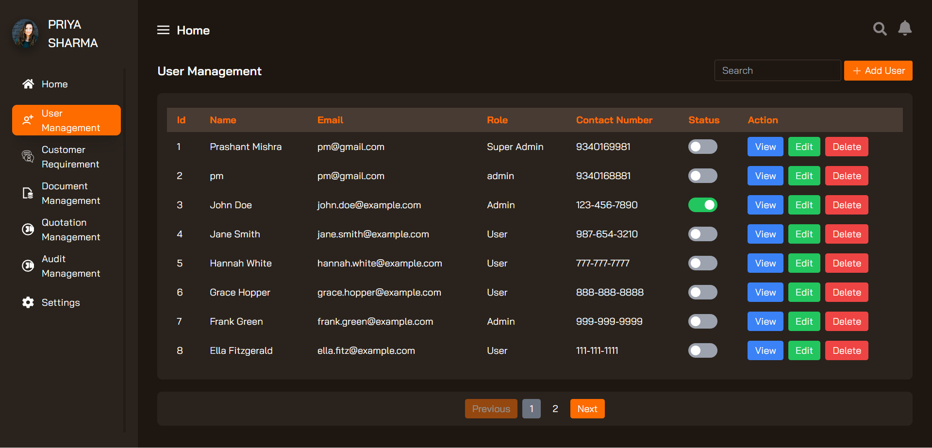 Dashboard View 2