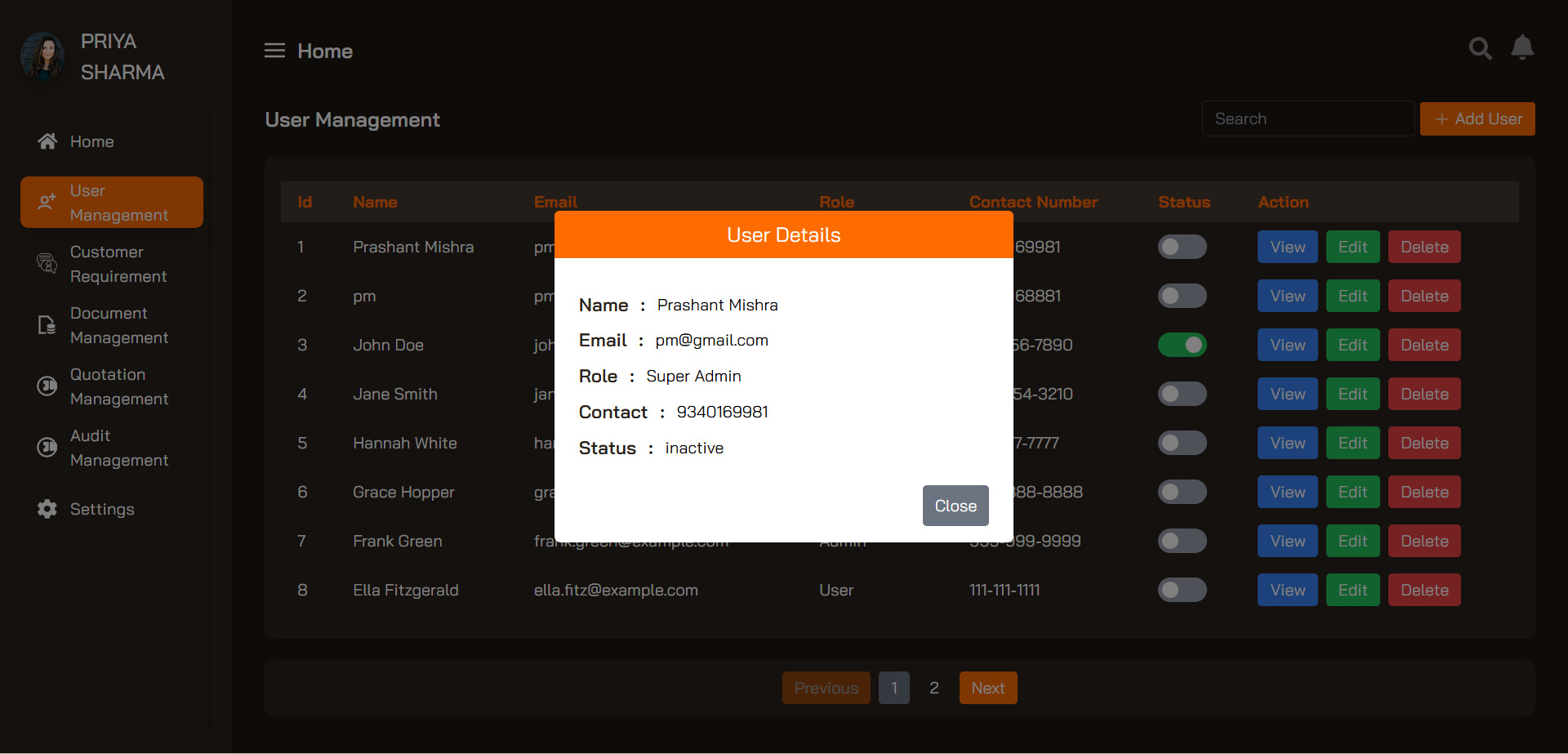 Dashboard View 4