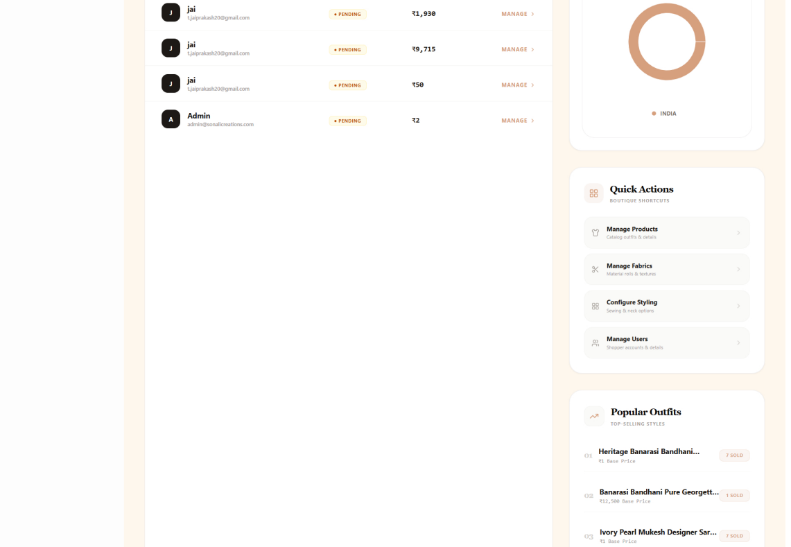 Tailoring Screen 8